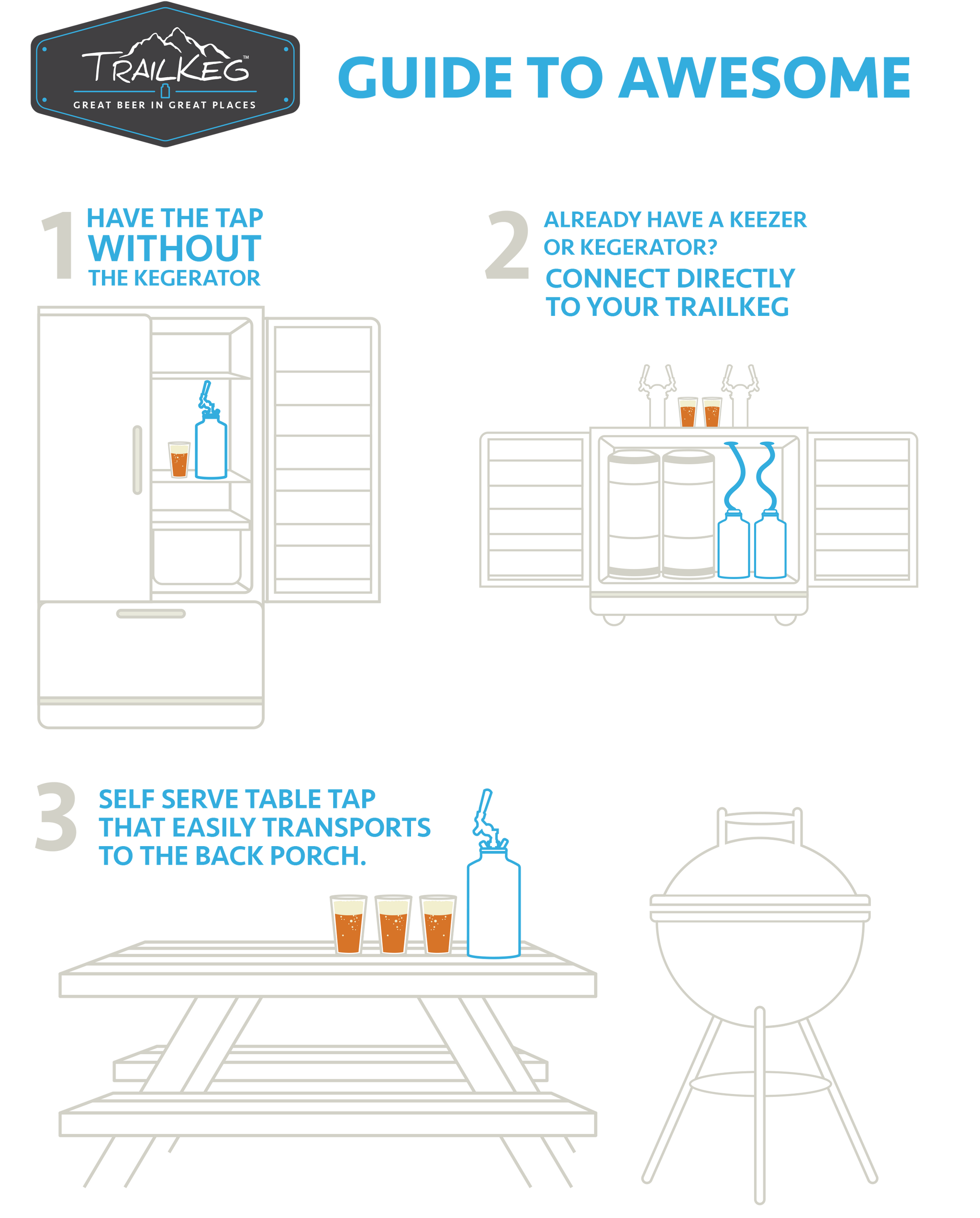 TrailKeg | Half Gallon Package Black