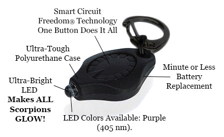 Photon Scorpion Finder - UV Flashlight