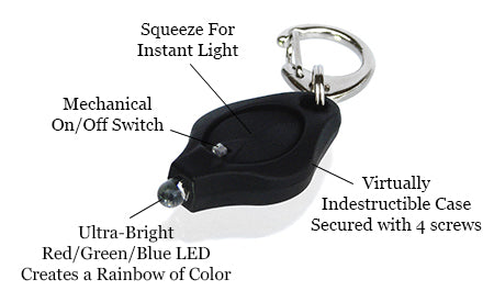 Photon Micro-Light II White LED
