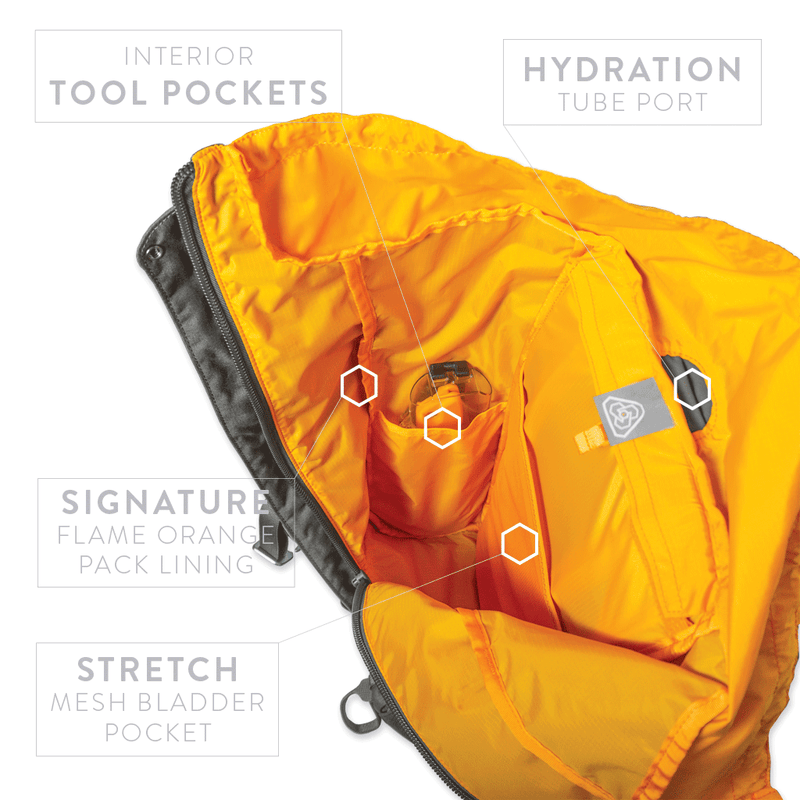 Prometheus Design Werx | Wuulf Pack