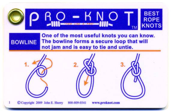 Pro-Knot Cards - Fishing Knots